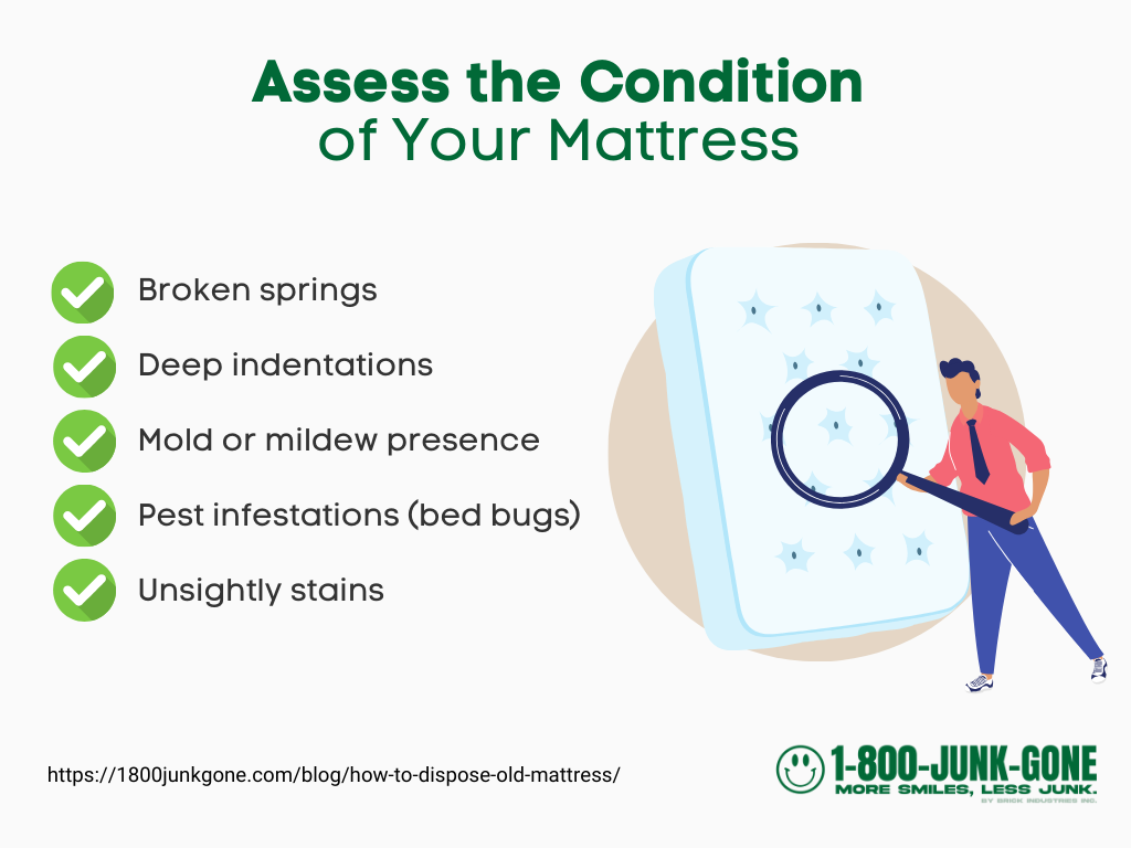 assess mattress condition