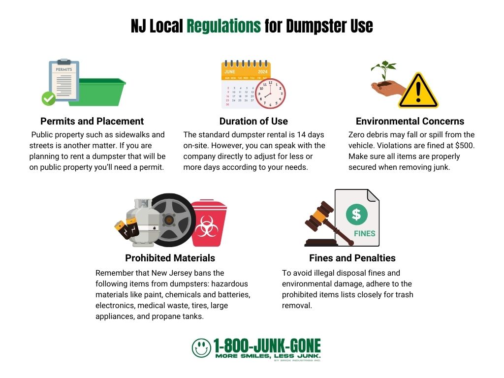 NJ regulations for dumpster use