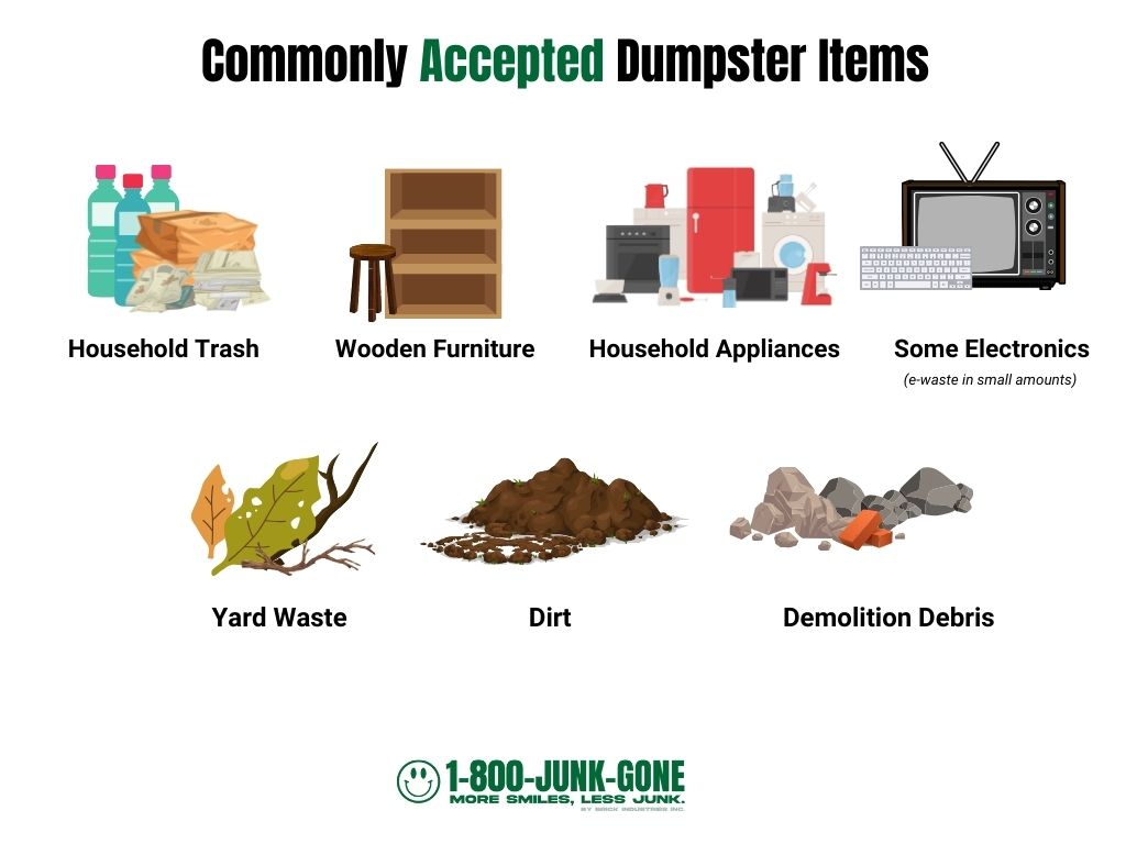 commonly accepted dumpster items