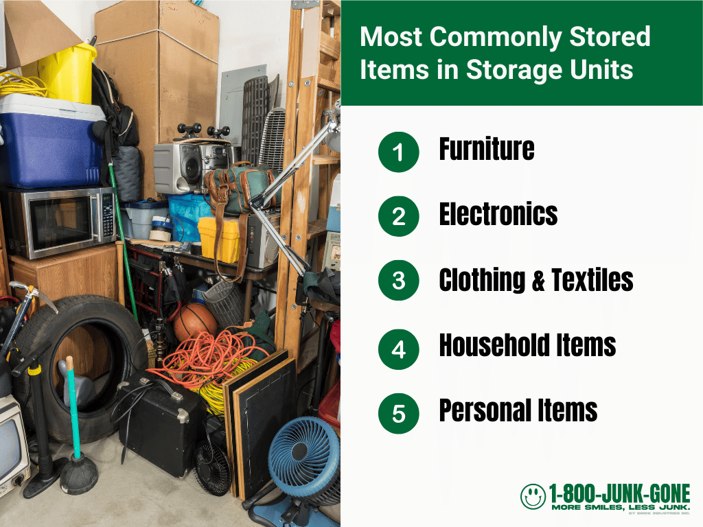 common types of clutter in storage units